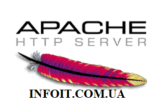 Как установить Apache CouchDB на