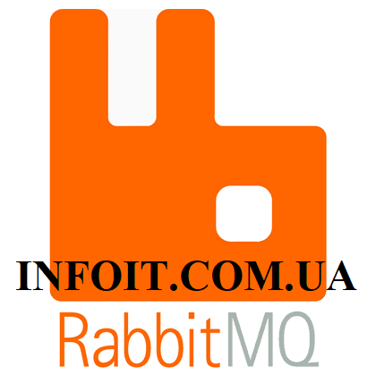 Как установить RabbitMQ на