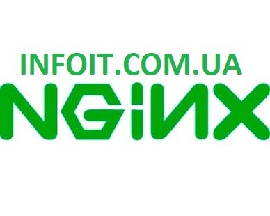 Как установить Nginx в
