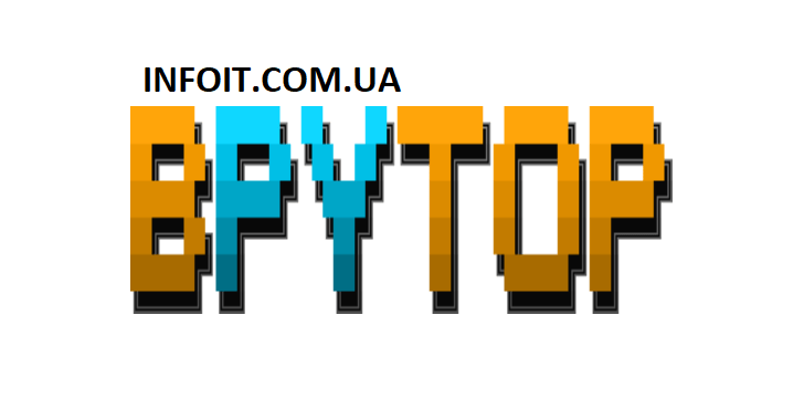 Как установить BpyTOP на Ubuntu 20.04 LTS