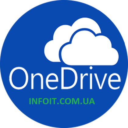 Как установить OneDrive в Ubuntu 20.04 LTS