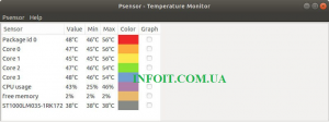 Как проверить температуру процессора в Ubuntu
