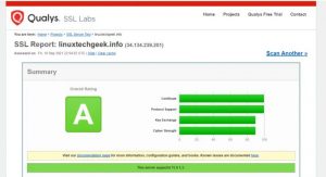 Как установить Let's Encrypt SSL для NGINX на Rocky Linux 8 11